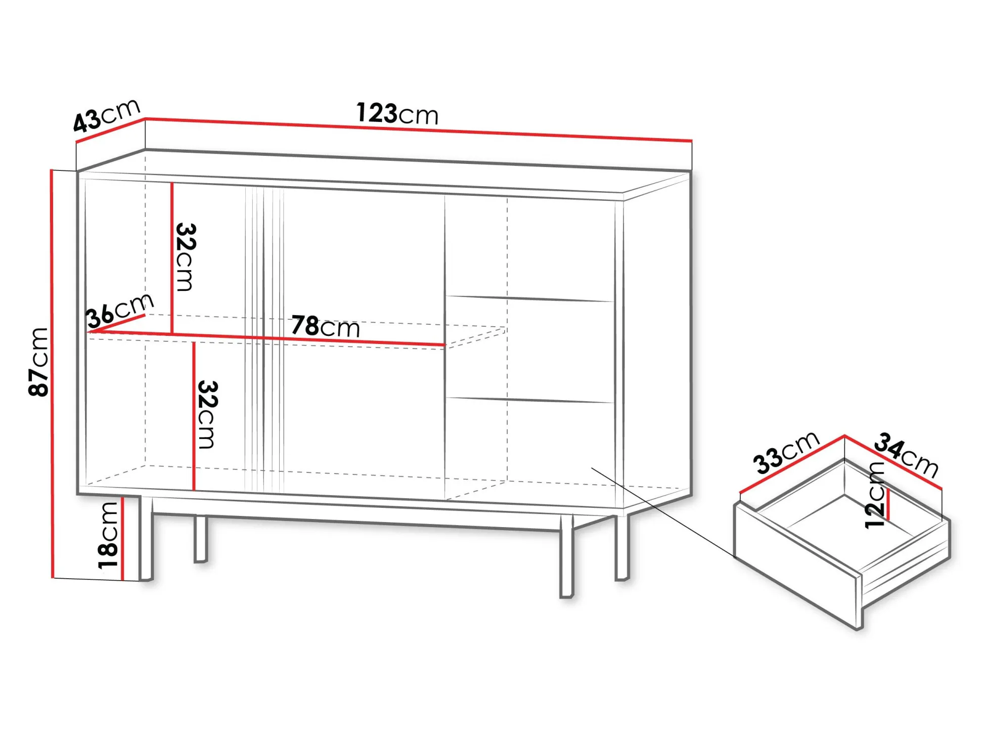Kommode Levali 106 (Støvet grøn)