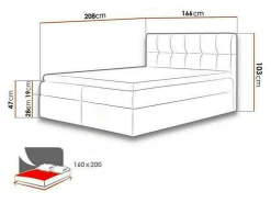 Kontinentalseng Aedes (Rico 1)