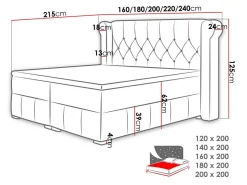 Kontinentalseng Ars (Magic Velvet 2201)