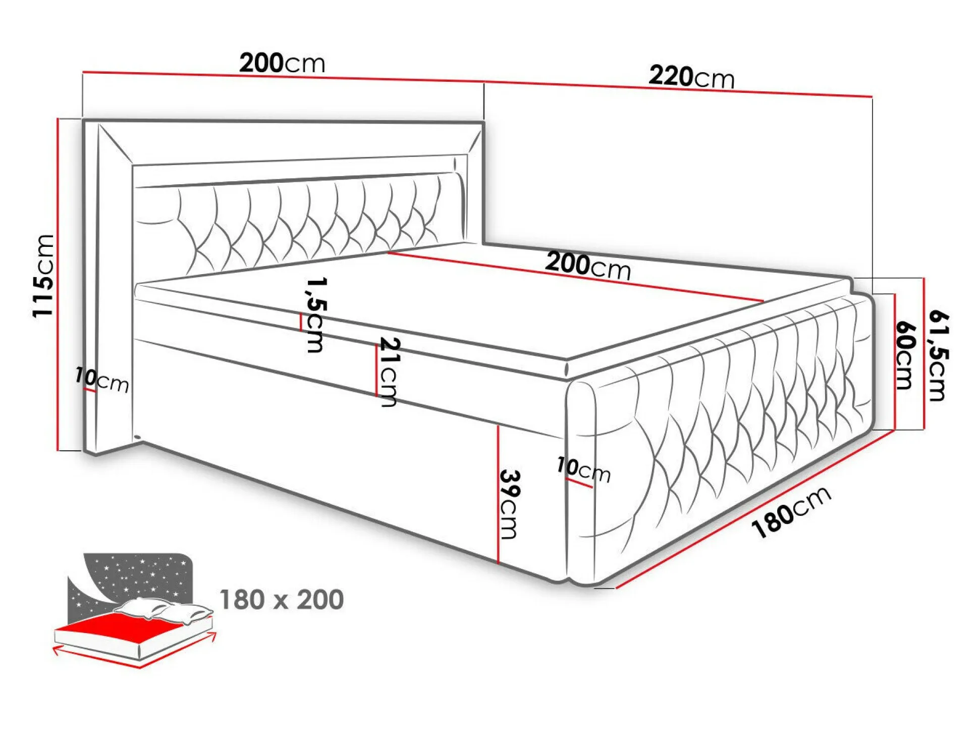Kontinentalseng Aura