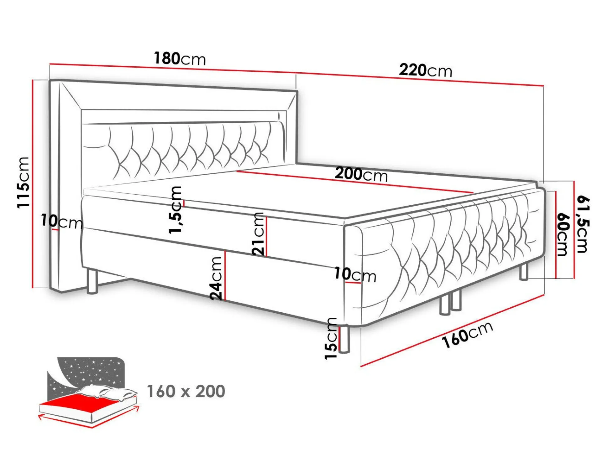 Kontinentalseng Aura I
