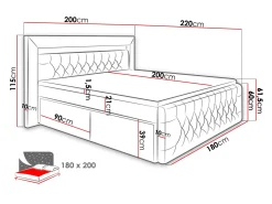 Kontinentalseng Aura III