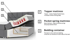 Kontinentalseng Campania (Soft 033)