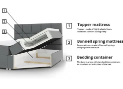 Kontinentalseng ComfiDream Onauna (Fresh 11)