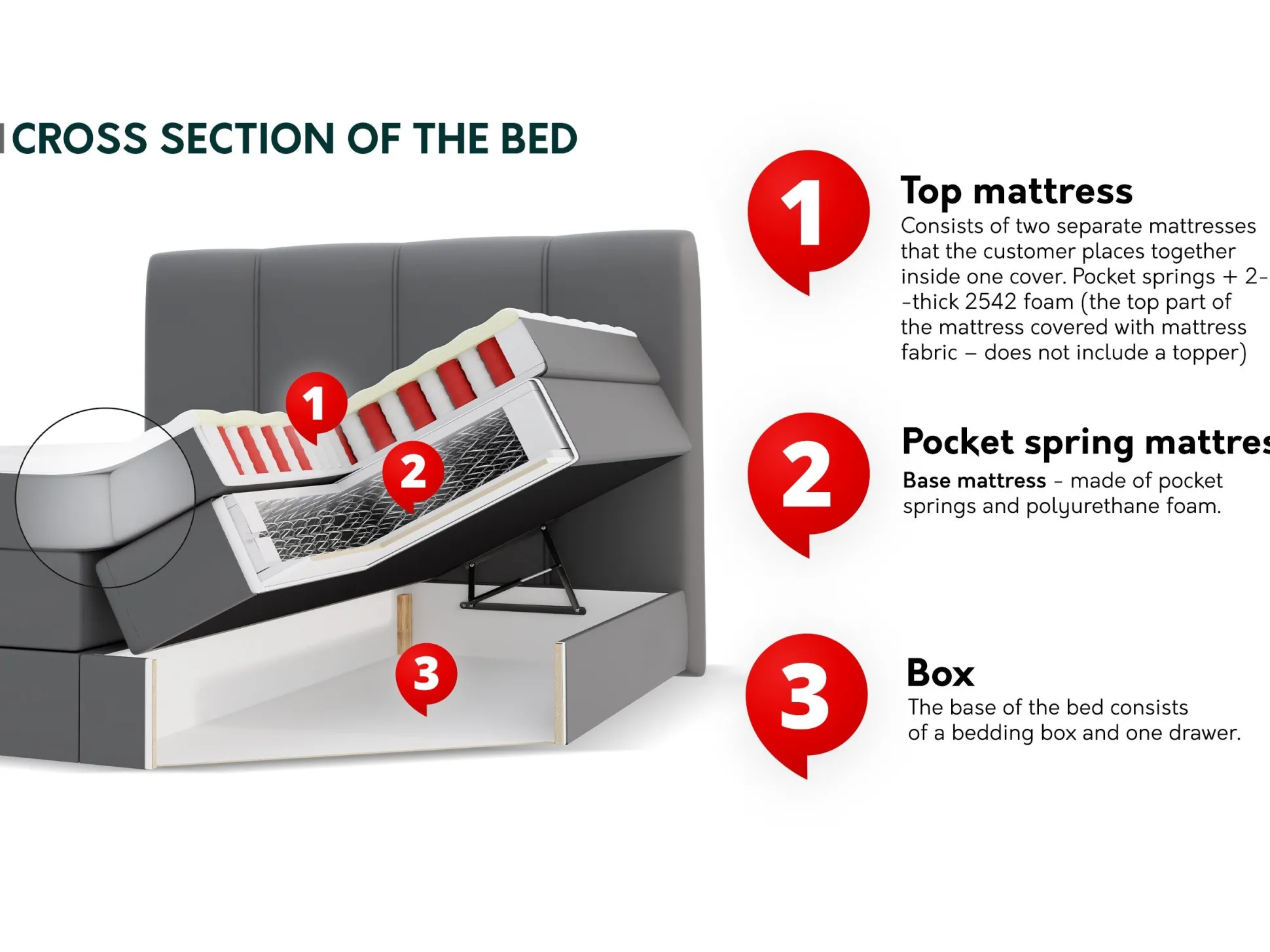 Kontinentalseng ComfiDream Caelion (Onega 14)