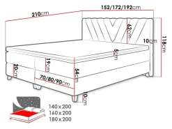 Kontinentalseng ComfiDream Solra (Fresh 32)