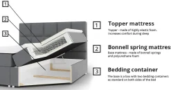 Kontinentalseng Comfivo Osculum I (Soft 017)