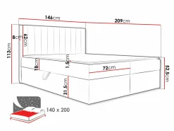 Kontinentalseng Garland 100 (Lima 14)