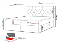Kontinentalseng Hortulus (Mikrofaza 15)