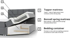 Kontinentalseng Memphis 117 (Rico 20)