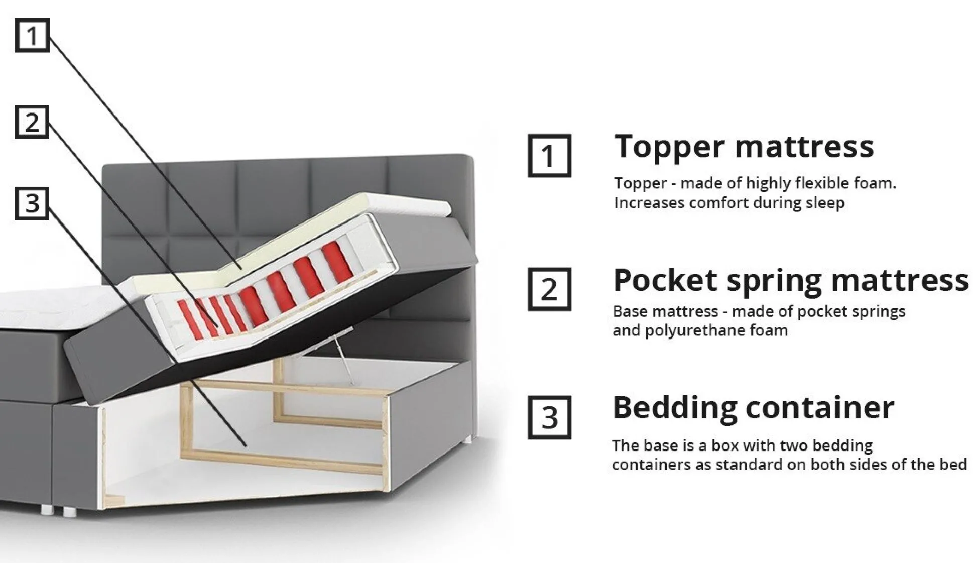 Kontinentalseng Ovum (Prestige 2771)