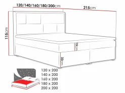 Kontinentalseng Pomona 115 (Victoria 14 864)