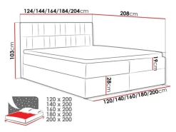 Kontinentalseng Pons II (Kronos 09)