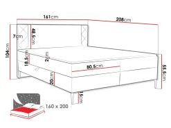 Kontinentalseng Providence 200 (Polo 897)