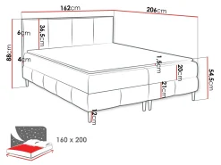Kontinentalseng Rivus I (Coral 15)