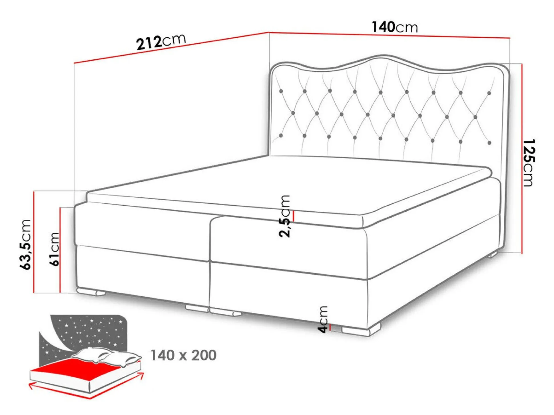 Kontinentalseng Tectum I