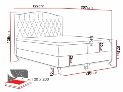 Kontinentalseng Urbs (Kronos 02)