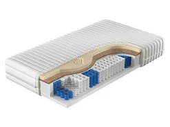 Madras ComfiDream Thebest