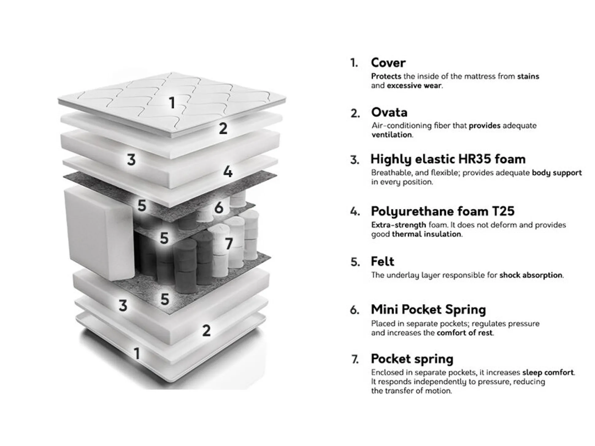 Madras Unique Silver