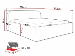 Seng Comfivo Inventio (Abriamo 3)