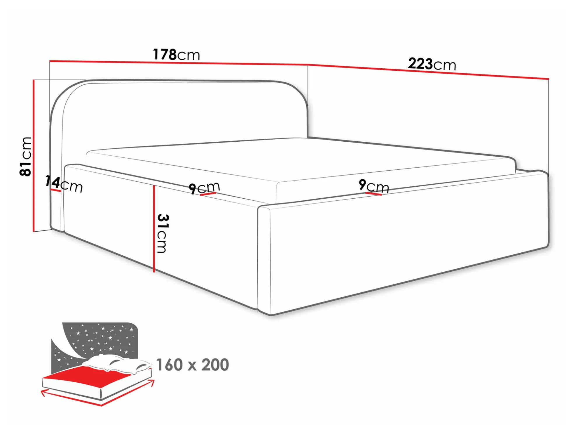 Seng Comfivo Inventio (Abriamo 3)