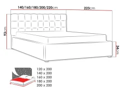 Seng Pomona 106 (Malmo 13 376)
