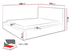 Seng TrendyNest Cervara (Top 90)