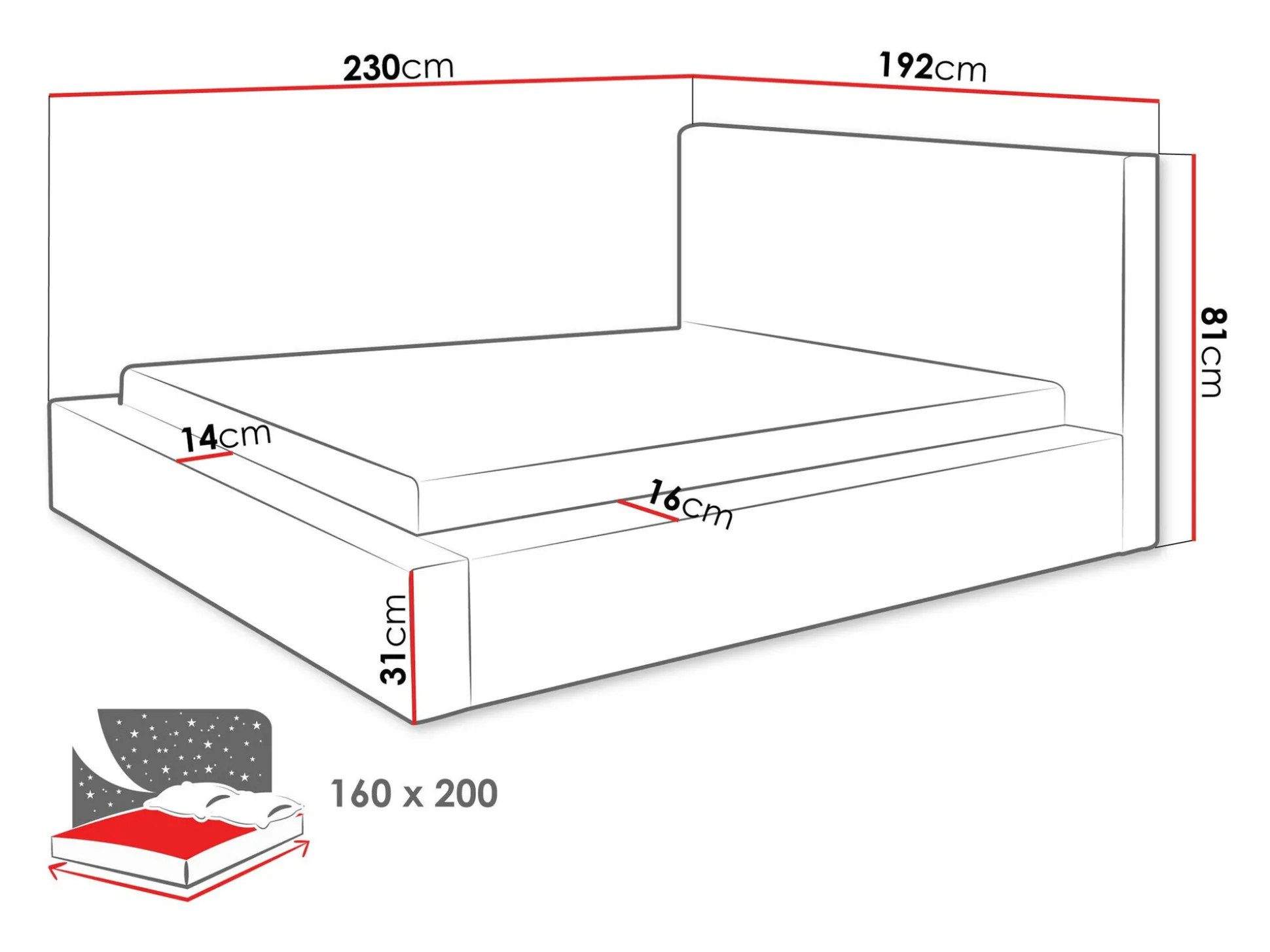 Seng TrendyNest Cervara (Top 90)