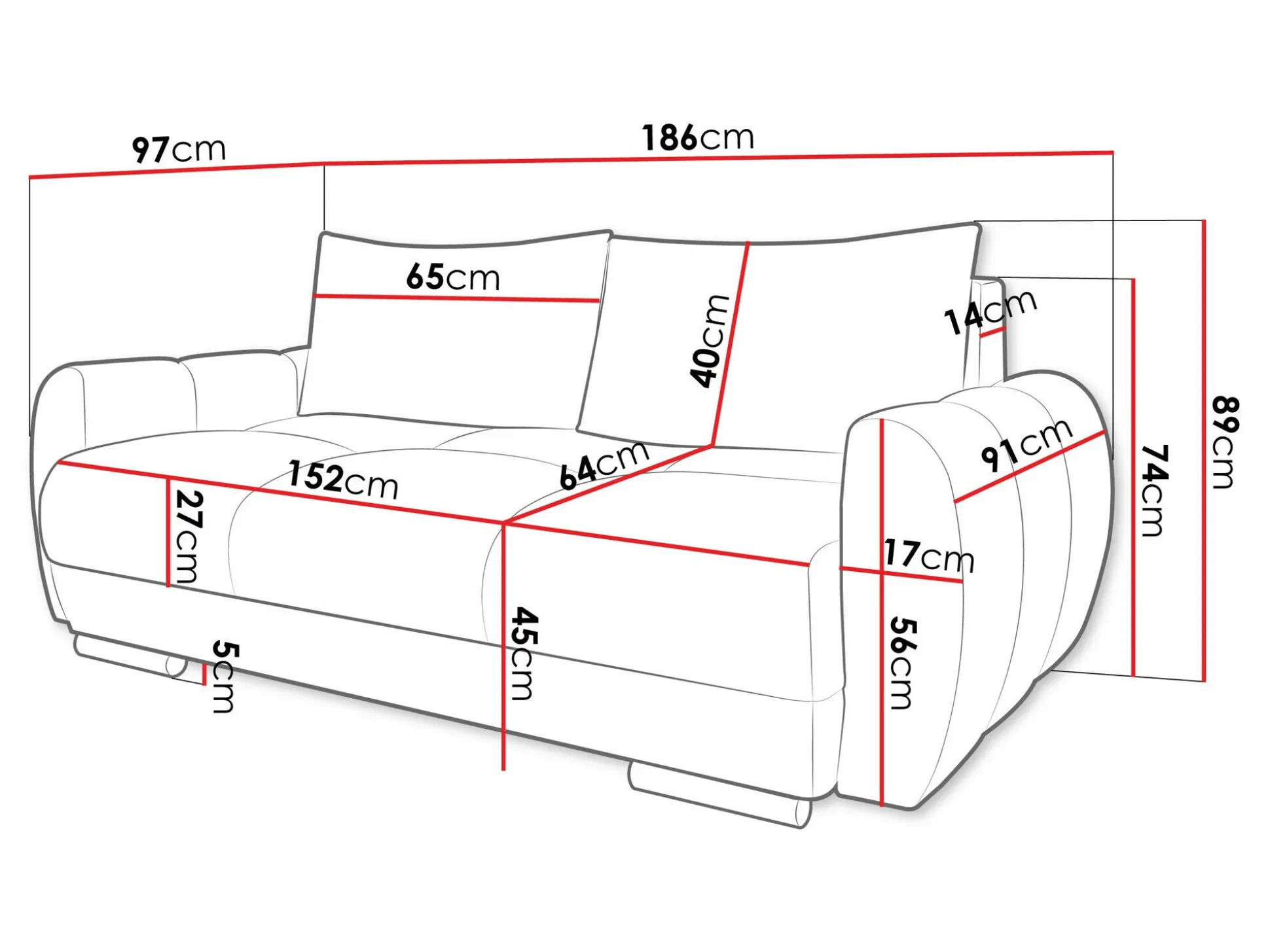 Sofa Signis II (Velo 621)
