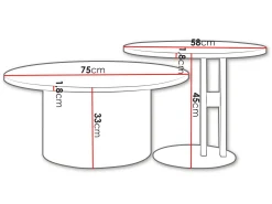 Sofabordssæt Oswego 160 (Egetræ)