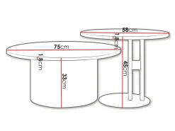 Sofabordssæt Oswego 159 (Hvid)