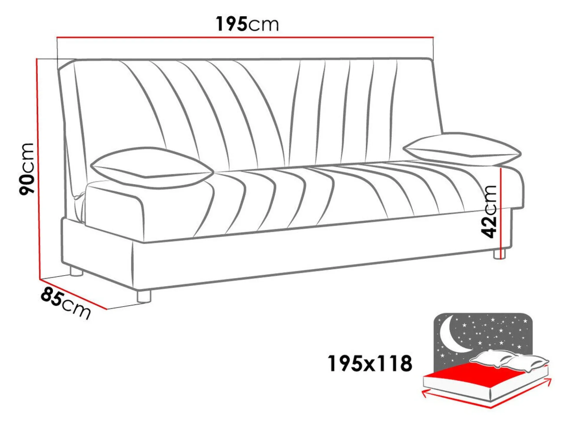 Sovesofa Columbus 148