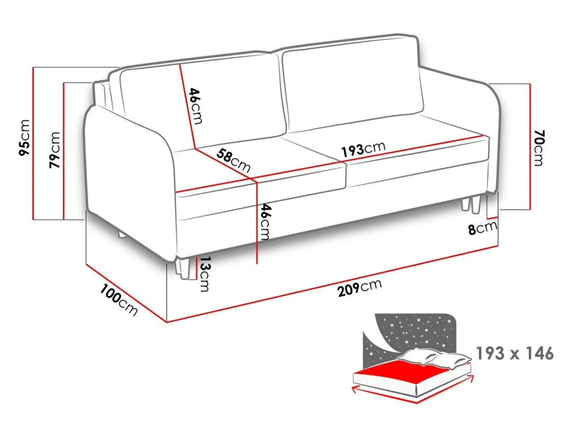 Sovesofa Columbus 122 (Mono 232)