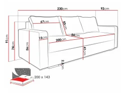Sovesofa Decatur 101 (Amor Velvet 4314 + Amor Velvet 4317)
