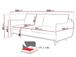 Sovesofa Lincoln 180 (Soro 90)